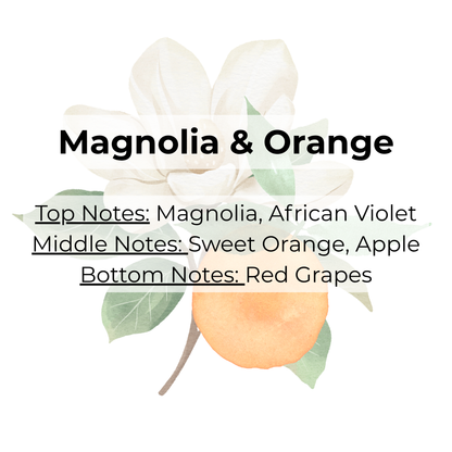 Cuticle Oil